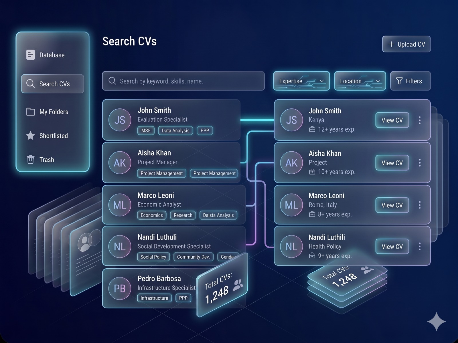 Database